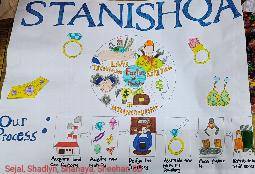 Class 8 - Social Science 
