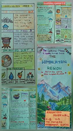 Class 6 - Science