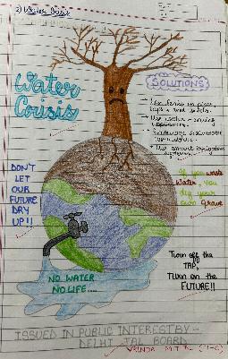 English - Poster Making